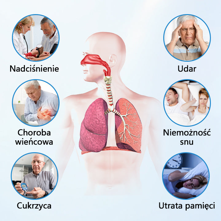 ➡️ Timilk® Stop Chrapaniu – Nosowy aparat ułatwiający oddychanie i redukujący chrapanie 🌙✨