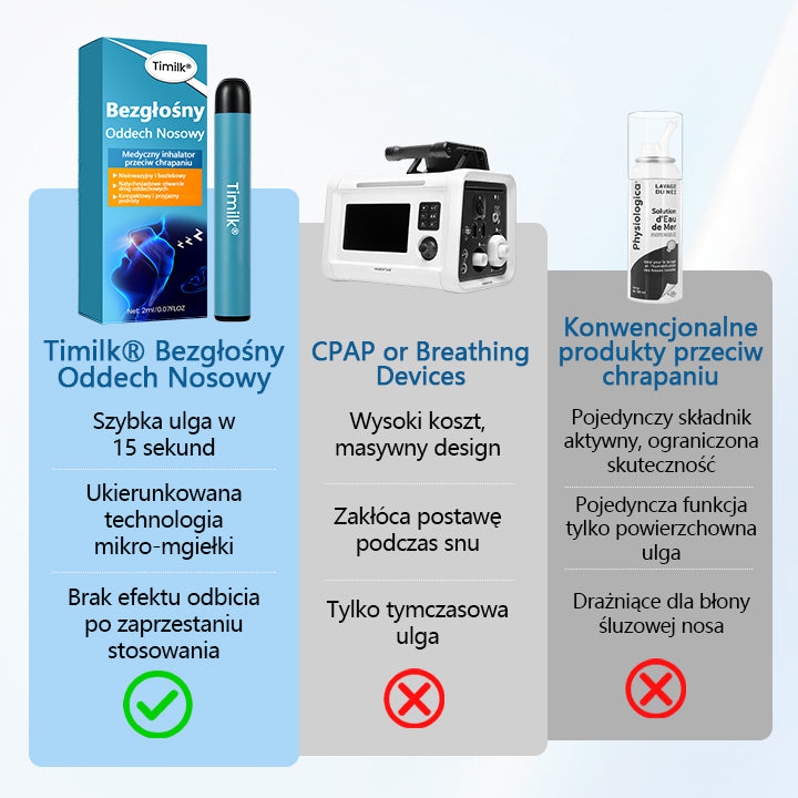 ➡️ Timilk® Stop Chrapaniu – Nosowy aparat ułatwiający oddychanie i redukujący chrapanie 🌙✨