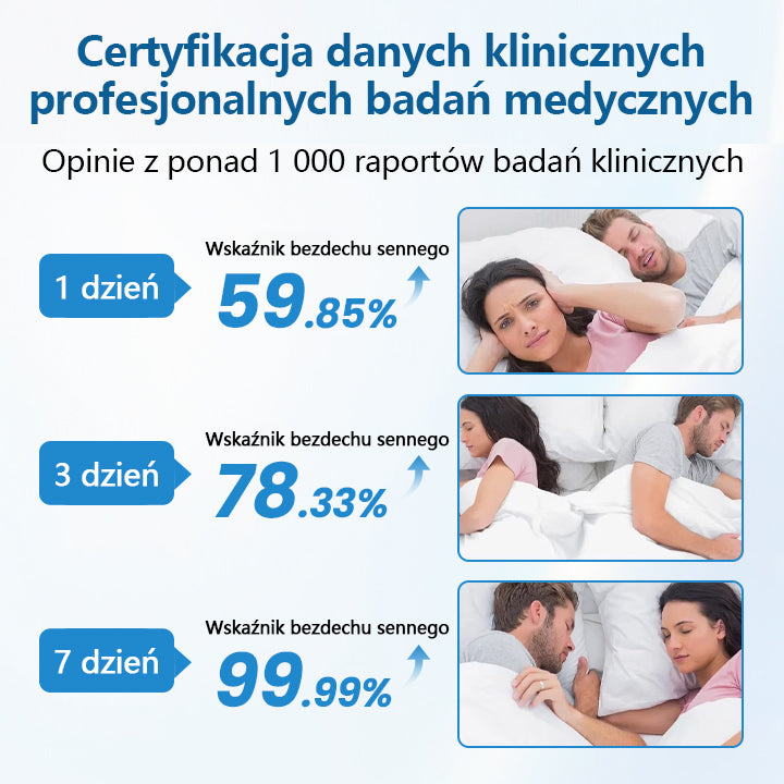 ➡️ Timilk® Stop Chrapaniu – Nosowy aparat ułatwiający oddychanie i redukujący chrapanie 🌙✨