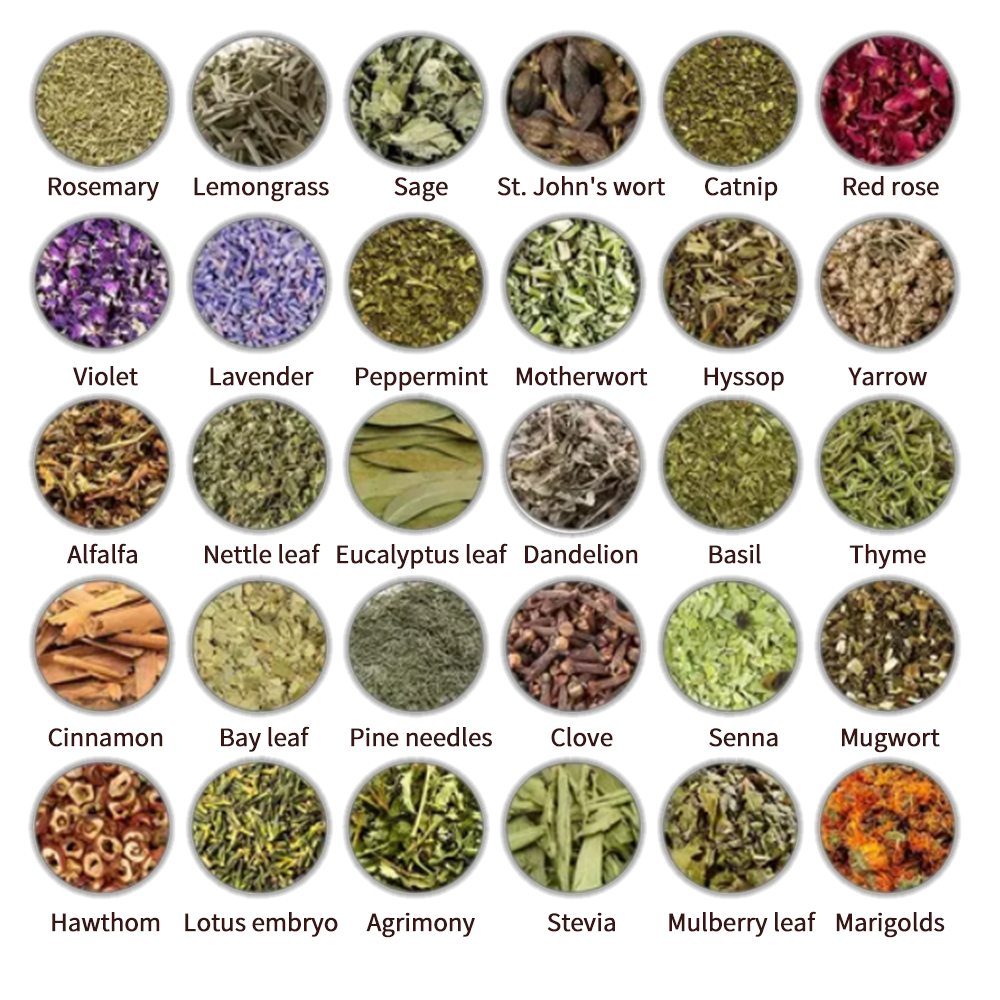 30-Herb Slimming & Detox Foot Bath Medicinal Drops❤️👩⚕️