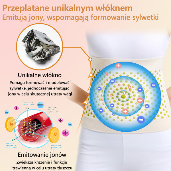 Flouris™ Mikro-wibracyjny Pas Wzmacniający Zioło Piołun do Kształtowania Ciała❤️ (Zalecane przez chirurgów plastycznych)