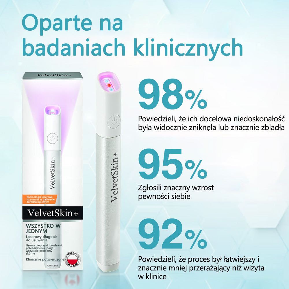 ✨ Bikenda® – Laserowy Długopis CO₂ do Usuwania 🟤 Znamion, 🦠 Brodawek, 🔘 Przebarwień i Innych Niedoskonałości Skóry