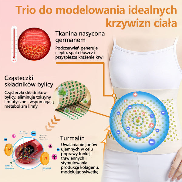 Flouris™ Mikro-wibracyjny Pas Wzmacniający Zioło Piołun do Kształtowania Ciała❤️ (Zalecane przez chirurgów plastycznych)
