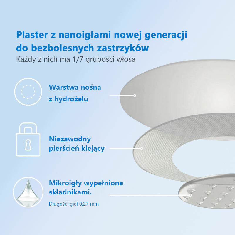 🔥[Zobacz wyniki w ciągu 7 dni 🛡Croaie® SMGT-GLP-1 Nano Microneedle Patch (Bezbolesny, długotrwały, zajmujący się cukrzycą, otyłością i chorobami układu krążenia).