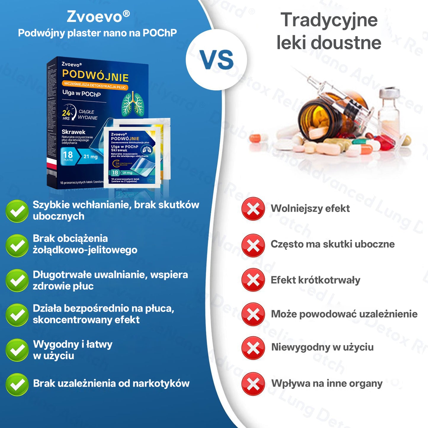 ✅🫁 Zvoevo® Podwójne Nano – Plastry na ulgę przy POChP 💝 (kaszel, świszczący oddech, duszność, flegma, zatkany nos, zapalenie oskrzeli, alergie, dyskomfort płuc)