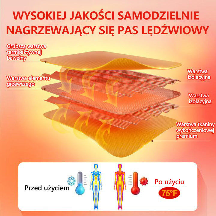 Flouris™ Mikro-wibracyjny Pas Wzmacniający Zioło Piołun do Kształtowania Ciała❤️ (Zalecane przez chirurgów plastycznych)