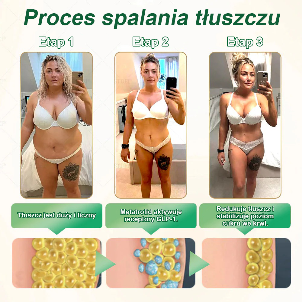 Zalecane przez Centrum Zdrowia w Polsce | Oficjalny sklep 👨⚕️HHVB® GLP-1 doustny roztwór na odchudzanie 💥 Otyłość, choroby układu krążenia, cukrzyca, bezdech senny, problemy ze stawami i inne