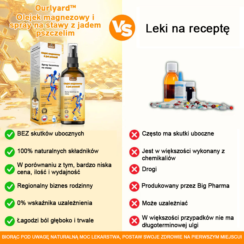 ✅Oficjalny sklep: Ouryard™ Olej magnezowy i miód w sprayu do naprawy stawów👨⚕️Zatwierdzony przez Polską Agencję Leków, Wyrobów Medycznych i Produktów Biologicznych (URPL)
