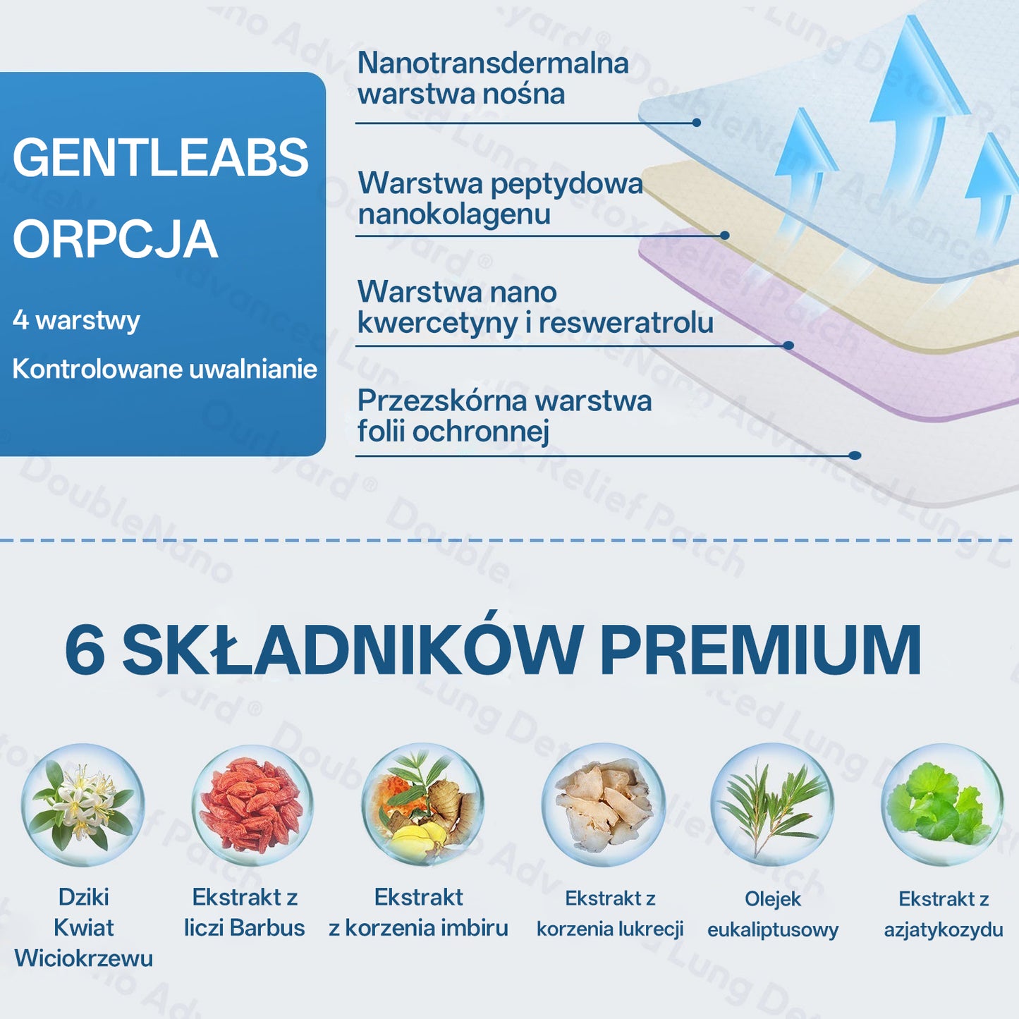 ✅🫁 Zvoevo® Podwójne Nano – Plastry na ulgę przy POChP 💝 (kaszel, świszczący oddech, duszność, flegma, zatkany nos, zapalenie oskrzeli, alergie, dyskomfort płuc)