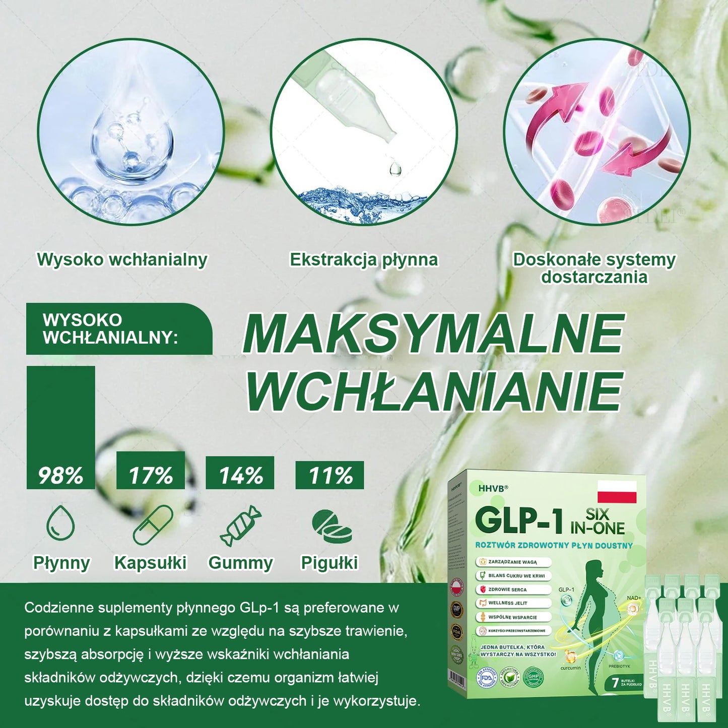 Zalecane przez Centrum Zdrowia w Polsce | Oficjalny sklep 👨‍⚕️HHVB® GLP-1 doustny roztwór na odchudzanie 💥 Otyłość, choroby układu krążenia, cukrzyca, bezdech senny, problemy ze stawami i inne
