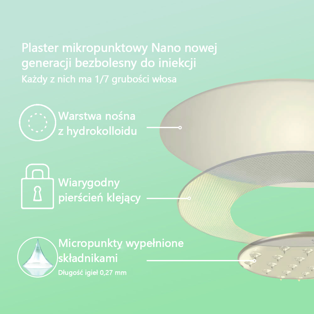 [Zobacz wyniki w ciągu 7 dni] 0yikey™ SMGT-GLP-1 Nano igłowa plastra (bezbolesny, długotrwały, leczący cukrzycę, otyłość i choroby układu krążenia)