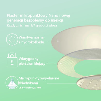 [Zobacz wyniki w ciągu 7 dni] 0yikey™ SMGT-GLP-1 Nano igłowa plastra (bezbolesny, długotrwały, leczący cukrzycę, otyłość i choroby układu krążenia)