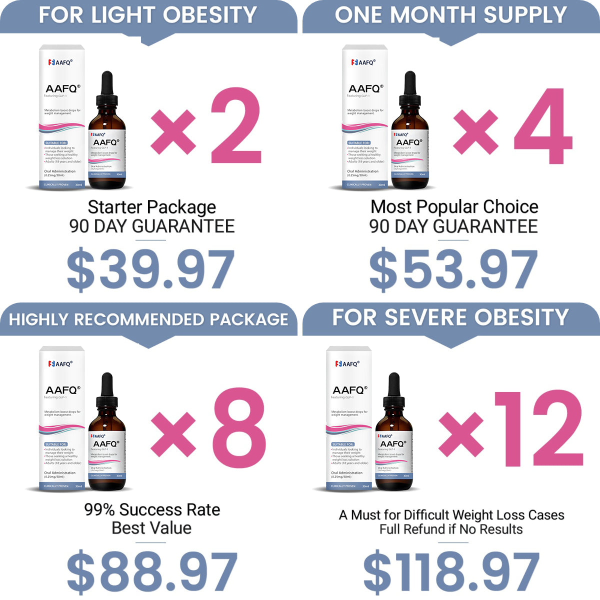 AAFQ® Metabolism Vitamin Drops