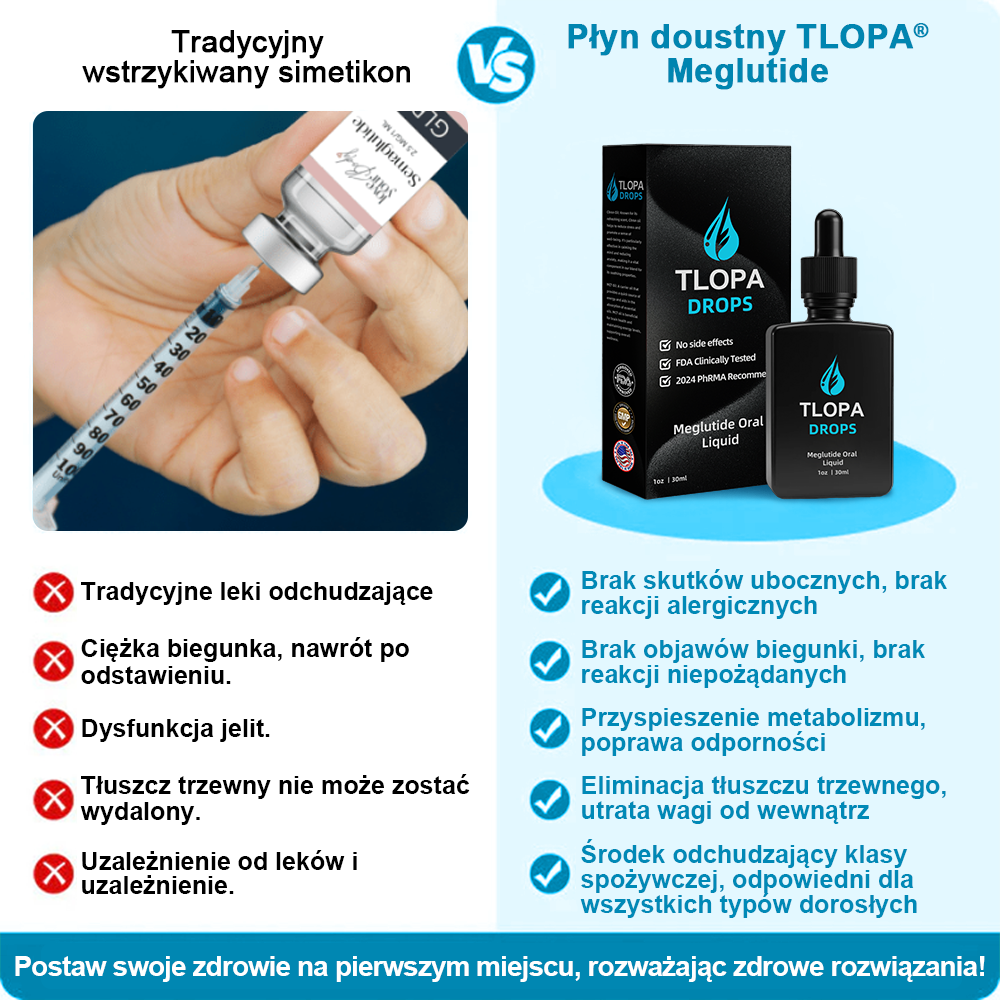 TLOPA® Meglutide Płyn Doustny💎(Suplement diety wspomagający spalanie tłuszczu - opracowany przez Uniwersytet Columbia, jeden z produktów wysoko rekomendowanych przez FTC na rok 2025)