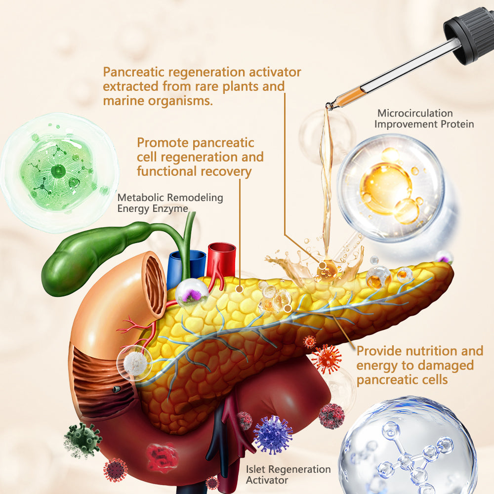 AAFQ™ Blood Sugar Treatment Pancreas Supplement Essence 🔥 (Last day of limited-time discount) 🔥
