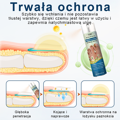✨ Timilk® ✨ – 🌿 Ziołowy Spray Przeciwgrzybiczy do Paznokci i Skóry 🦶
