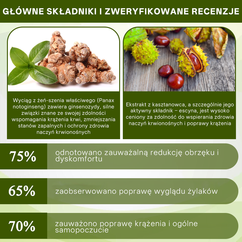 [ Efekty już w 7 dni ]👨‍⚕️ Croaie® Krem na Obrzęki i Żylaki (Certyfikat GMP UE • Opracowany na obrzęki, żylaki i słabe krążenie krwi 🦵)