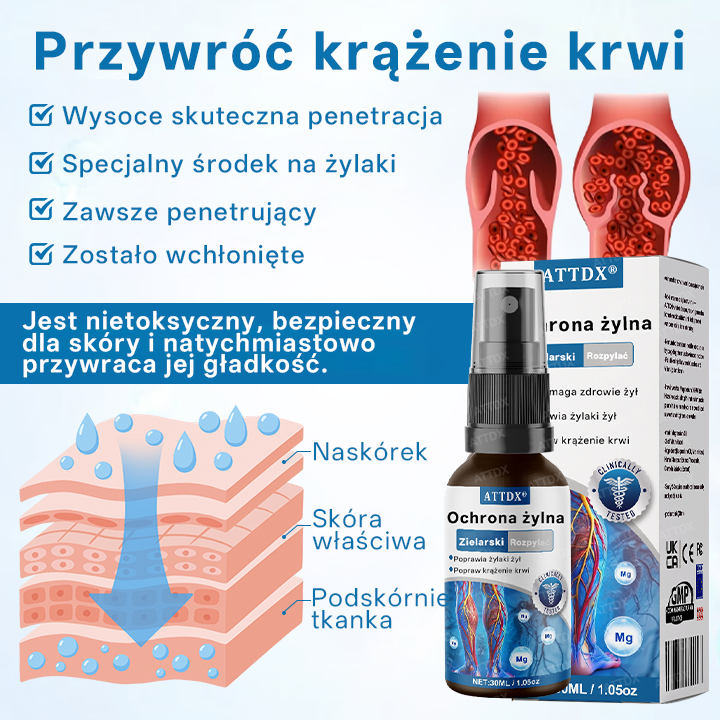 🌿🌿 🌿ATTDX® – Ziołowy Spray na Żylaki z Potwierdzoną Skutecznością w 7 Dni!