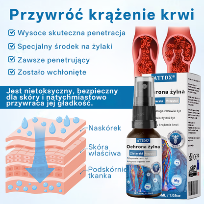 🌿🌿 🌿ATTDX® – Ziołowy Spray na Żylaki z Potwierdzoną Skutecznością w 7 Dni!