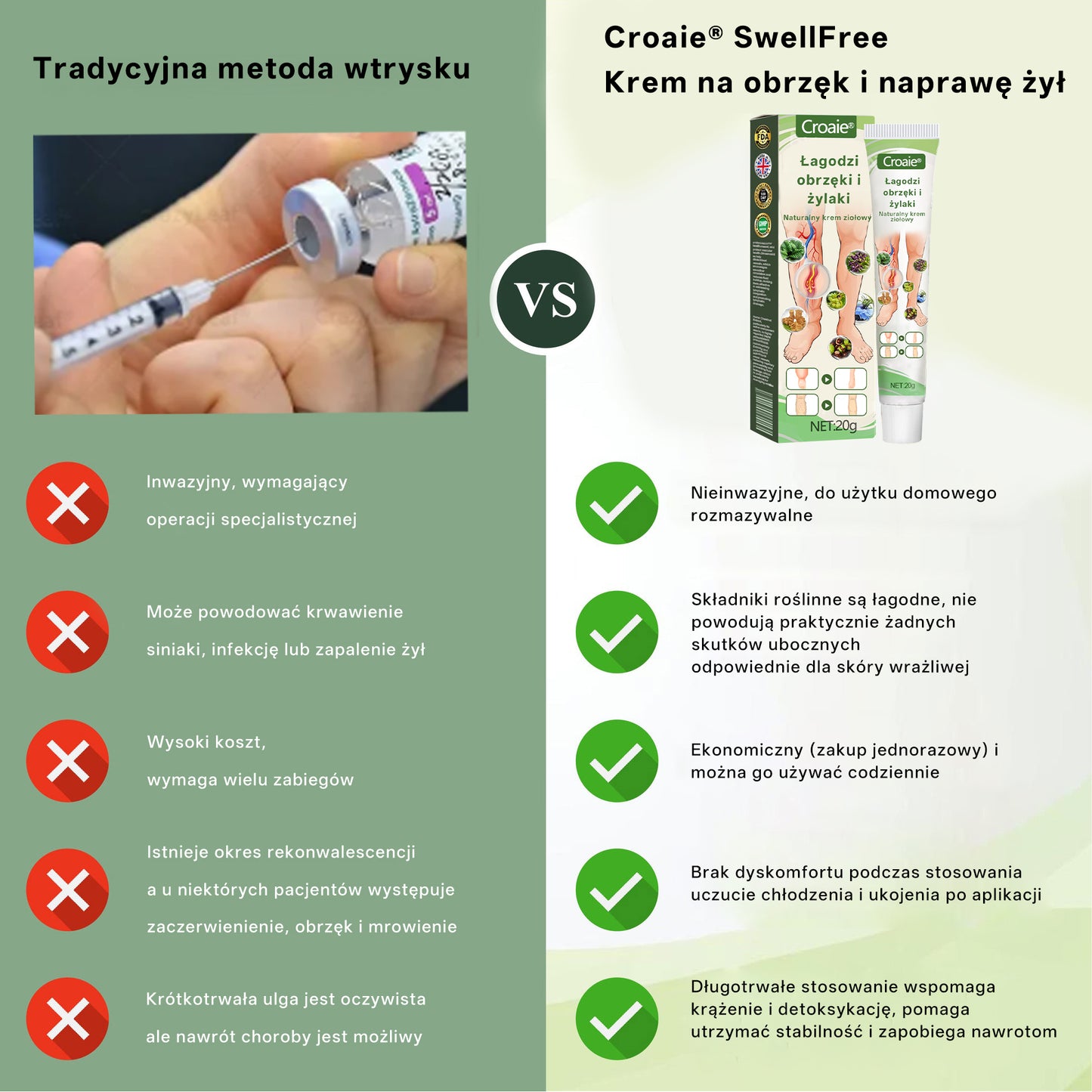[ Efekty już w 7 dni ]👨‍⚕️ Croaie® Krem na Obrzęki i Żylaki (Certyfikat GMP UE • Opracowany na obrzęki, żylaki i słabe krążenie krwi 🦵)