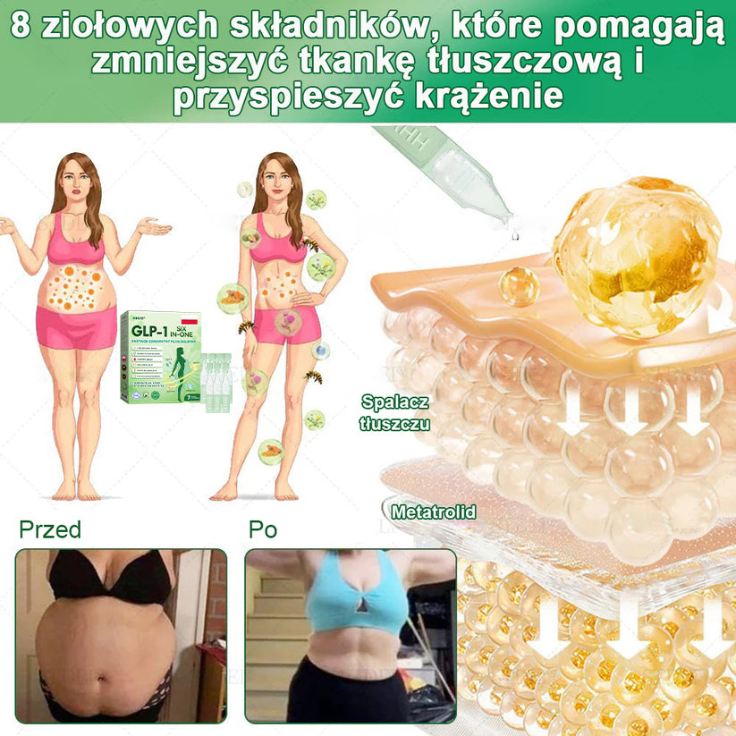 Zalecane przez Centrum Zdrowia w Polsce | Oficjalny sklep 👨‍⚕️HHVB® GLP-1 doustny roztwór na odchudzanie 💥 Otyłość, choroby układu krążenia, cukrzyca, bezdech senny, problemy ze stawami i inne