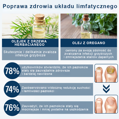 ✨ Timilk® ✨ – 🌿 Ziołowy Spray Przeciwgrzybiczy do Paznokci i Skóry 🦶